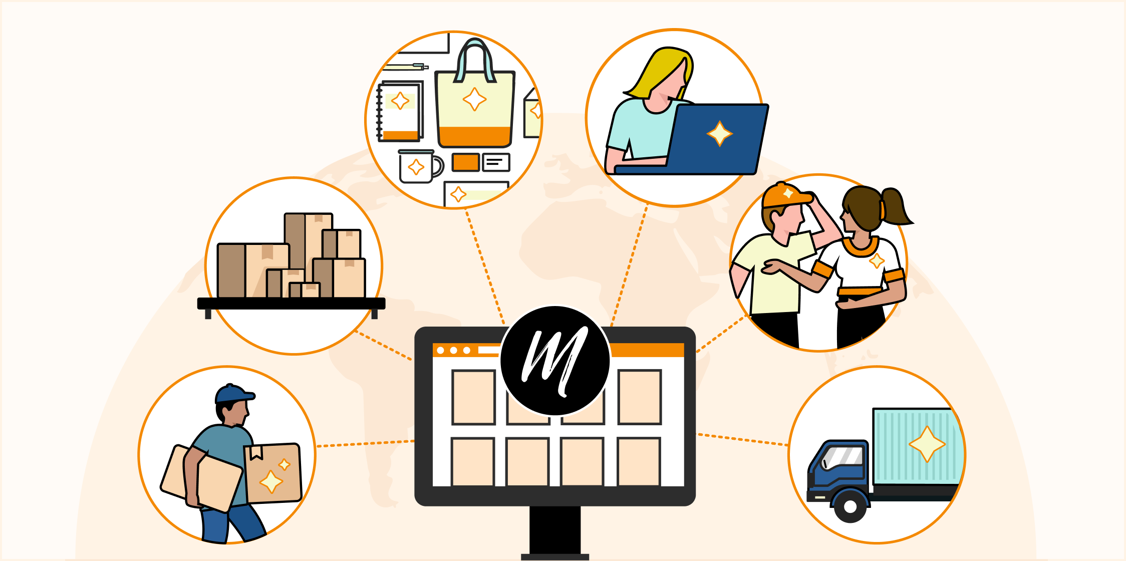 Moxie single source vendor